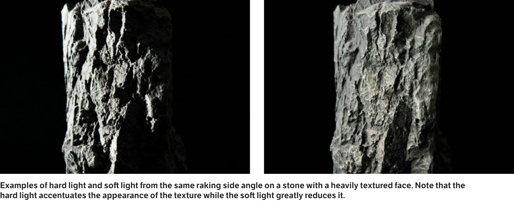 Fig. 3: Light Quality 101 (2020)